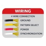 Class 1 Warning Series Surface Mount Slim LED Directionals - Amber Strobe | 36 Flash Patterns | 4 Diodes - Image 5