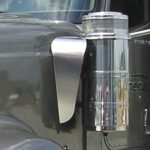 International Fairings