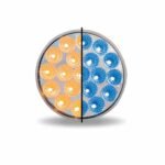 4" Amber Marker to Blue Auxiliary Round LED Light - 19 Diodes-TLED-4XAB