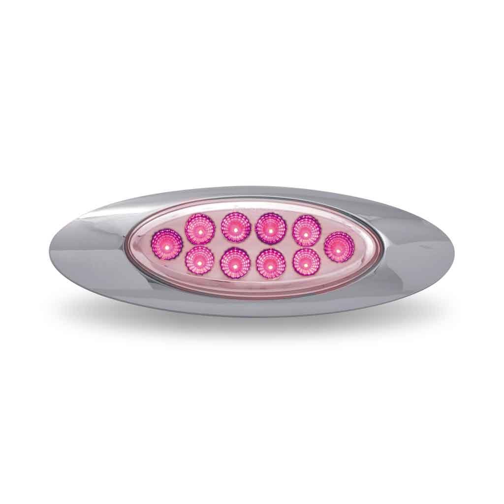 TLED-G4XAPINK_FRONT_FUNC2 Amber Marker to Pink Auxiliary Generation 4 LED Light - 10 Diodes - Image 4