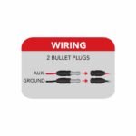 24" Clear Red Auxiliary Center Glow Strip LED Light - 120 Diodes - Image 3