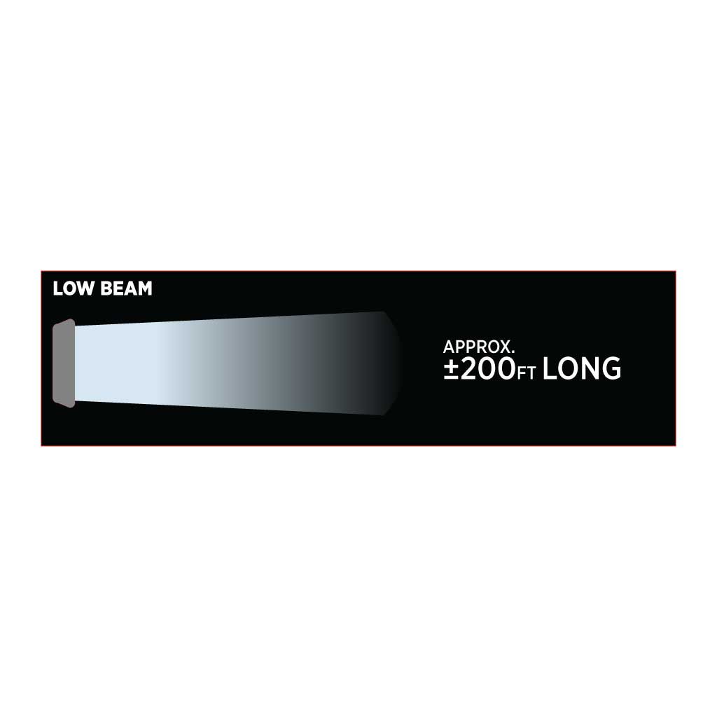 TLED-H2_BEAM 4" x 6" LED Reflector Headlight - Low Beam | 1700 Lumens - Image 7