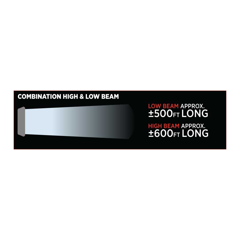 TLED-H3_BEAM 7" LED Projector Headlight with Glow Position LED Halo - Combination High & Low Beam | 3000 Lumens - Image 9