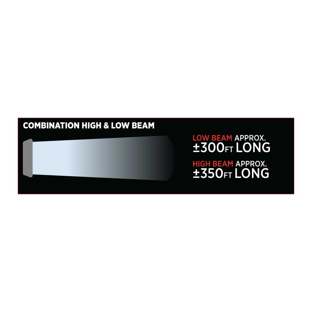 TLED-H74_BEAM 5" x 7" LED Reflector Headlight - Combination High & Low Beam | 2000 Lumens - Image 7