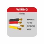 Amber/Red Turn & Marker to Green Auxiliary Square Reflector Double Face LED Light - Double Post | 38 Diodes | Clear Lens - Image 12
