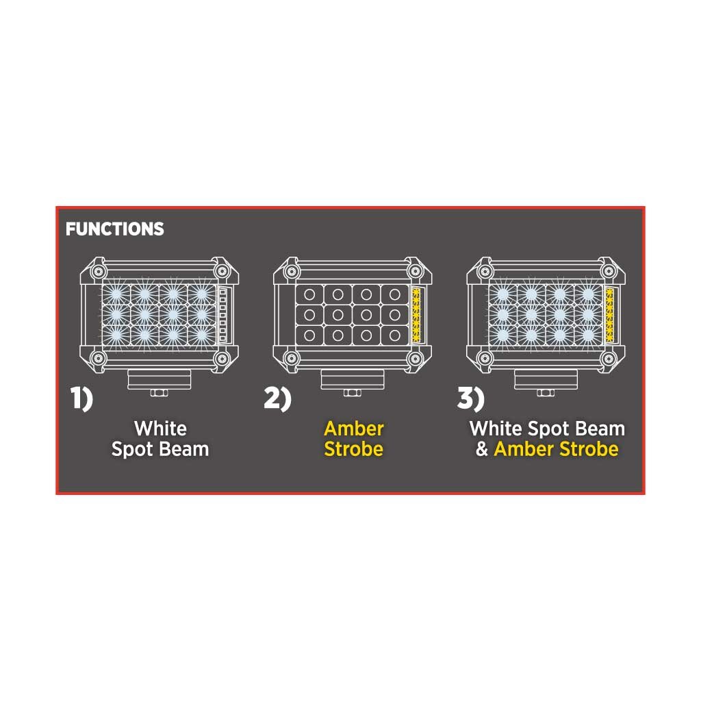 TLED-U106_FUNCTIONS 4" Cube LED Work Lamps with Amber Strobe Function (Pair) - Spot Beam | 1800 Lumens (Each) - Image 10
