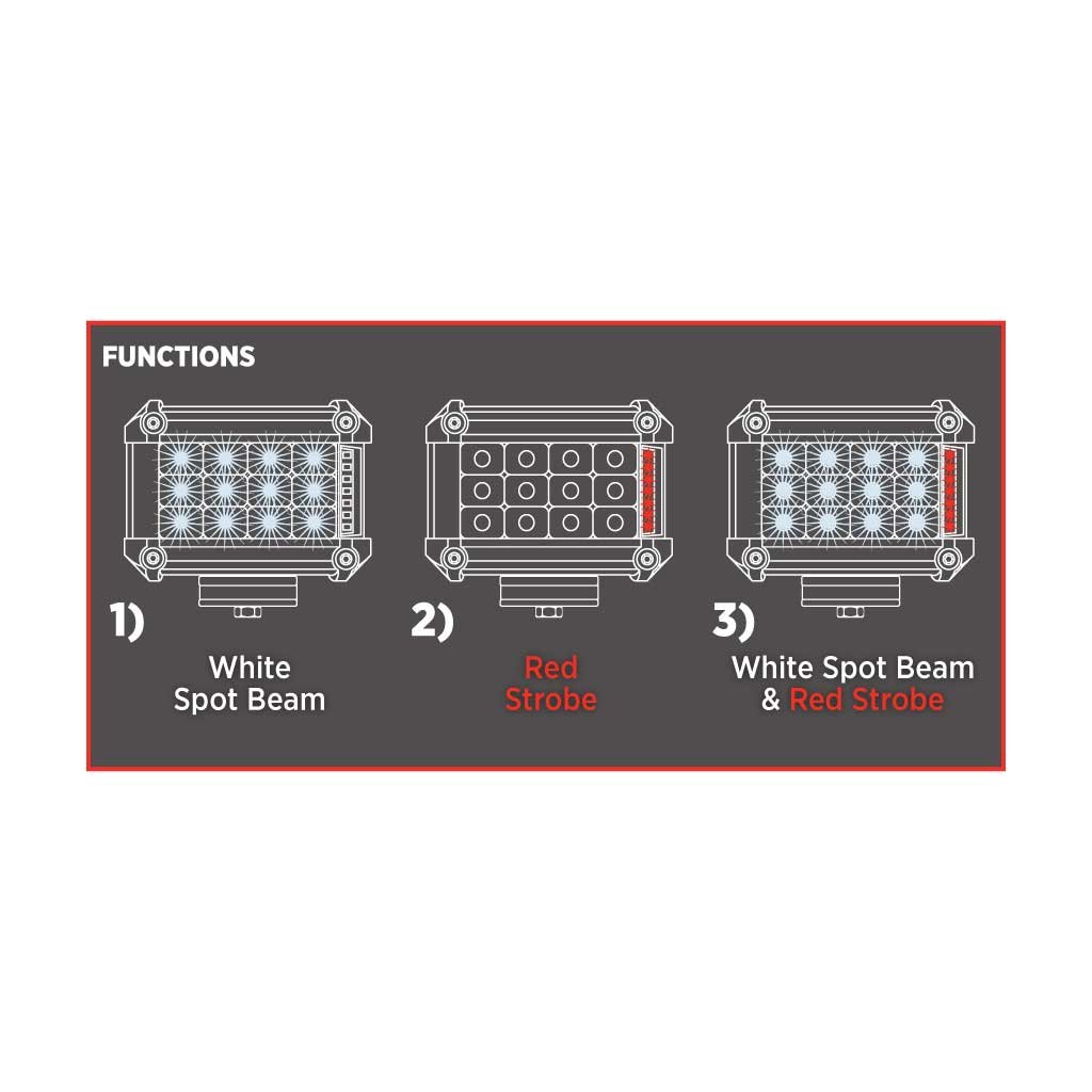 TLED-U107_FUNCTIONS 4" Cube LED Work Lamps with Red Strobe Function (Pair) - Spot Beam | 1800 Lumens (Each) - Image 6