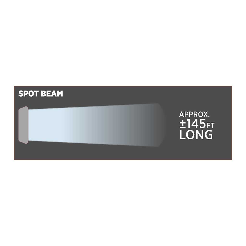 TLED-U34_BEAM 3" Value Series Mini Round LED Work Lamp - Spot Beam | 1200 Lumens - Image 5