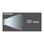 4" Value Series Square LED Work Lamp - Flood Beam | 1600 Lumens - Image 5