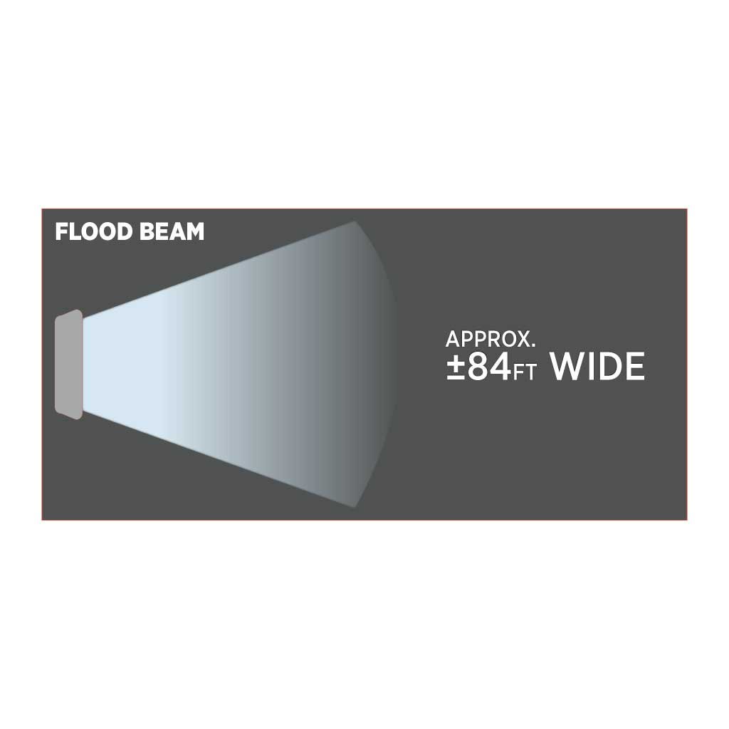 TLED-U98_BEAM 6" Stellar Series Rectangle LED Work Lamp - Flood Beam | 1600 Lumens - Image 3