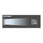 6" Rectangle LED Work Lamp with Strobe Function - Spot Beam | 1400 Lumens - Image 5