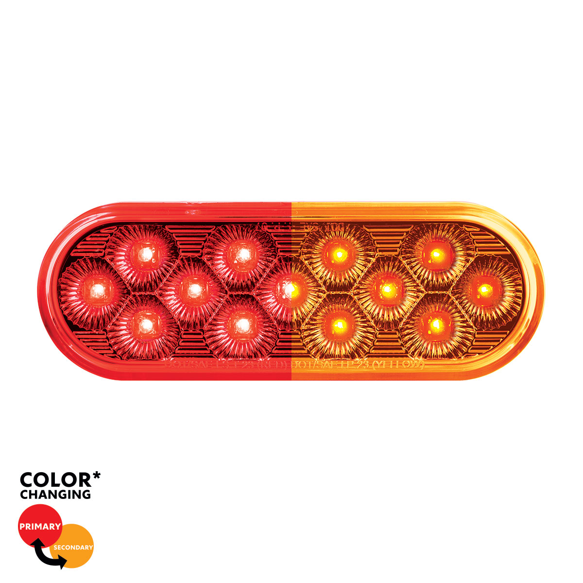 13 LED 6" Oval Double Fury Light (Stop & Turn)-Red & Amber LED/Clear Lens36110