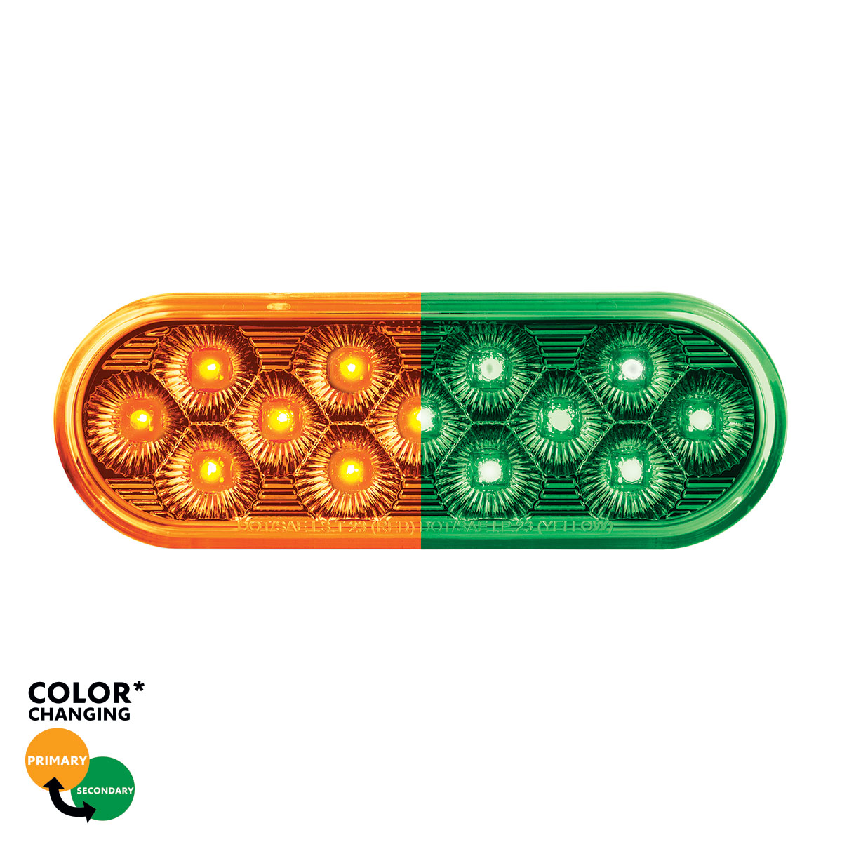 13 LED 6" Oval Double Fury Light (Turn Signal)-Amber & Green LED/Clear Lens36116