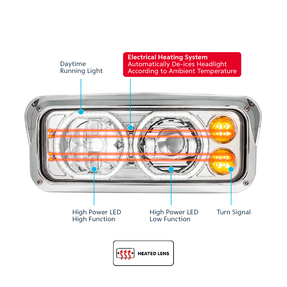 Chrome High Power Heated 10 LED Headlight With LED Turn & DRL-Driver 32876