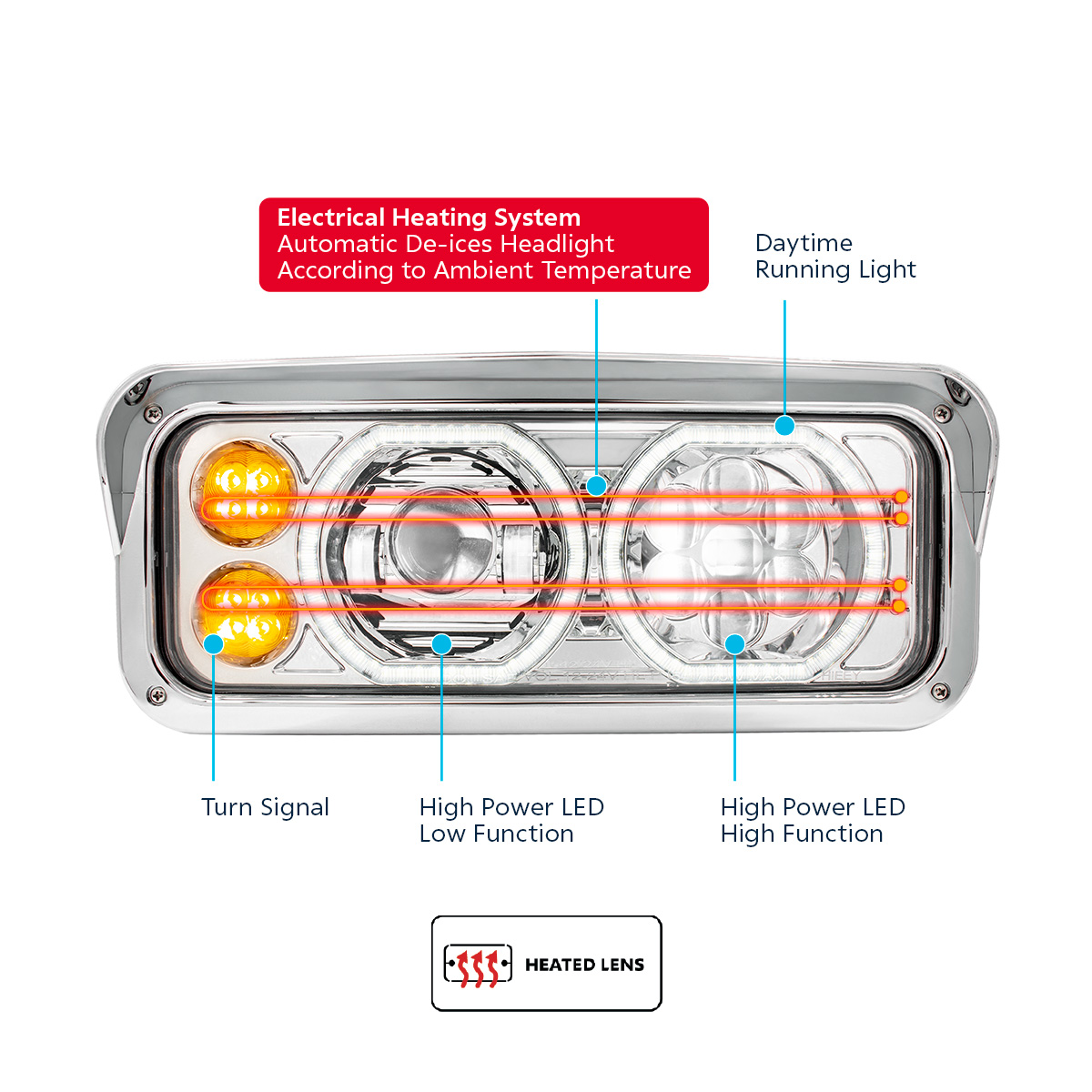 Chrome High Power Heated 10 LED Headlight With LED Turn & DRL-Passenger 32877