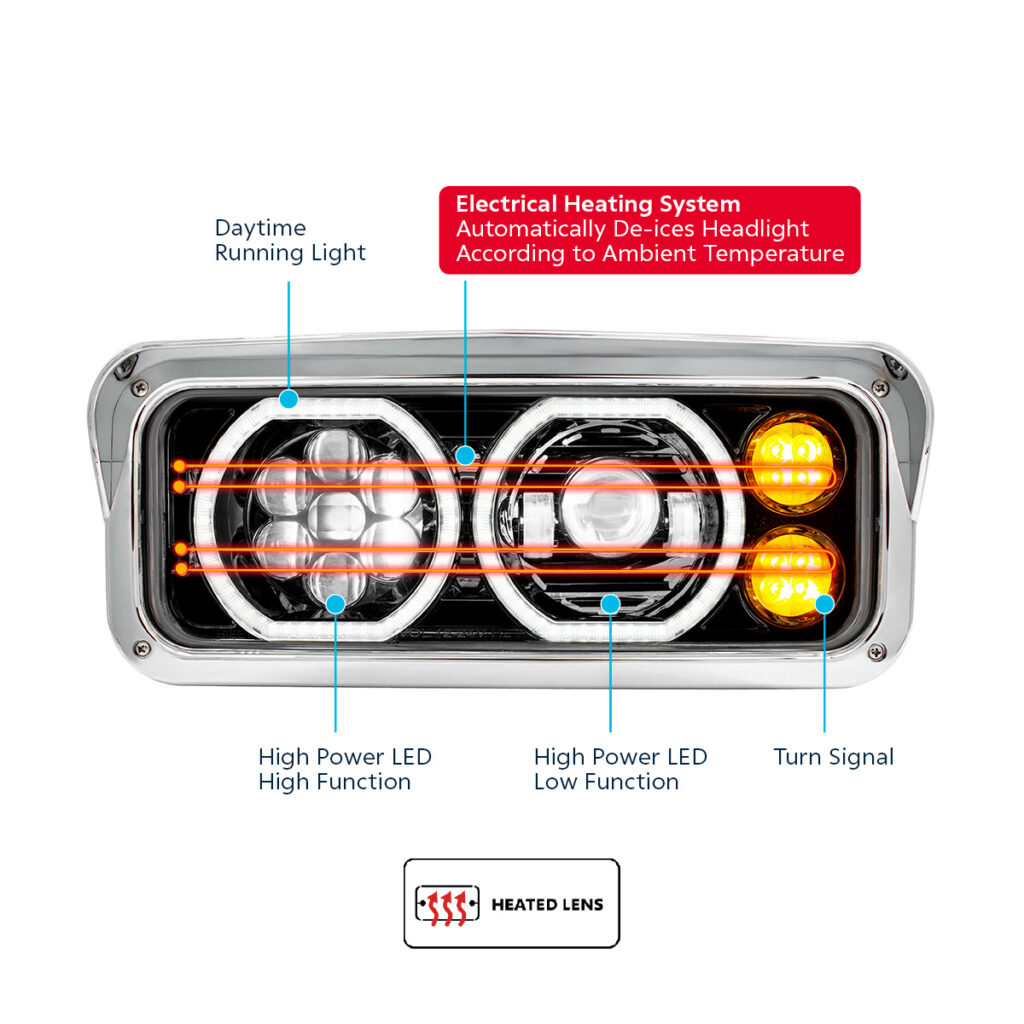 Blackout High Power Heated 10 LED Headlight With LED Turn & DRL-Driver 32878